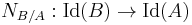 N_{B/A}: \operatorname{Id}(B) \to \operatorname{Id}(A)