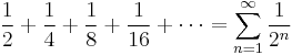 \frac12%2B\frac14%2B\frac18%2B\frac{1}{16}%2B\cdots = \sum_{n=1}^\infty \frac{1}{2^n} 