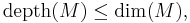  \mathrm{depth}(M) \leq \dim(M), 