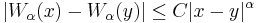 |W_\alpha(x)-W_\alpha(y)|\le C|x-y|^\alpha