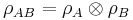 \rho_{AB}=\rho_{A}\otimes\rho_{B}