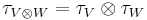 \tau_{V \otimes W} = \tau_V \otimes \tau_W