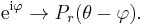  \mathrm{e}^{\mathrm{i}\varphi} \rightarrow P_r(\theta - \varphi).