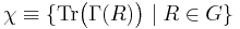 \chi \equiv \{\operatorname{Tr}\big(\Gamma(R)\big)\;|\; R \in G\}