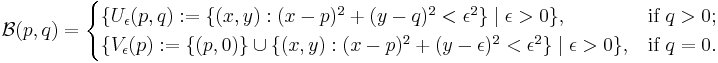 \mathcal{B}(p,q) = \begin{cases} \{ U_{\epsilon}(p,q):= \{(x,y):  (x-p)^2%2B(y-q)^2 < \epsilon^2 \} \mid \epsilon > 0\}, & \mbox{if }  q > 0;  \\ \{ V_{\epsilon}(p):= \{(p,0)\} \cup \{(x,y):  (x-p)^2%2B(y-\epsilon)^2 < \epsilon^2 \} \mid \epsilon > 0\},  & \mbox{if } q = 0. \end{cases} 