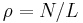 \rho =N/L