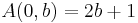 A(0, b) = 2 b %2B 1