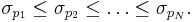 \sigma_{p_1}\leq \sigma_{p_2}\leq \dots \leq \sigma_{p_N}.