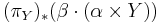 (\pi_Y)_{*}(\beta \cdot (\alpha \times Y))