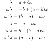 
\begin{align}
\lambda &= a %2B b\omega \\
\omega\lambda &= -b %2B (a -b)\omega \\
\omega^2\lambda &= (b-a)-a\omega \\
-\lambda &= -a-b\omega \\
-\omega\lambda &= b %2B (b -a)\omega \\
-\omega^2\lambda &= (a -b) %2B a\omega
\end{align}
