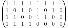 
\begin{pmatrix}
1 & 1 & 1 & 1 & 1 & 1 & 1 & 1 \\
1 & 0 & 1 & 0 & 1 & 0 & 1 & 0 \\
1 & 1 & 0 & 0 & 1 & 1 & 0 & 0 \\
1 & 1 & 1 & 1 & 0 & 0 & 0 & 0 \\
\end{pmatrix}
