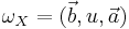 \omega_{X}=(\vec{b}, u, \vec{a})\,\!