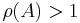 \rho(A)>1