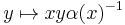 y \mapsto x y \alpha(x)^{-1}