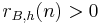 r_{B,h}(n) > 0 