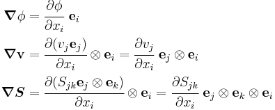 
   \begin{align}
   \boldsymbol{\nabla}\phi & = \cfrac{\partial\phi}{\partial x_i}~\mathbf{e}_i \\
   \boldsymbol{\nabla}\mathbf{v} & = \cfrac{\partial (v_j \mathbf{e}_j)}{\partial x_i}\otimes\mathbf{e}_i 
        = \cfrac{\partial v_j}{\partial x_i}~\mathbf{e}_j\otimes\mathbf{e}_i\\
   \boldsymbol{\nabla}\boldsymbol{S} & = \cfrac{\partial (S_{jk} \mathbf{e}_j\otimes\mathbf{e}_k)}{\partial x_i}\otimes\mathbf{e}_i 
        = \cfrac{\partial S_{jk}}{\partial x_i}~\mathbf{e}_j\otimes\mathbf{e}_k\otimes\mathbf{e}_i
   \end{align}
 