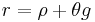  r = \rho %2B\theta g