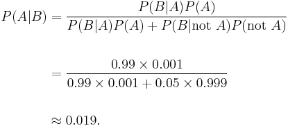 \begin{align} P(A | B) &= \frac{P(B | A) P(A)}{P(B | A)P(A) %2B P(B |\text{not }A)P(\text{not }A)} \\ \\
 &= \frac{0.99\times 0.001}{0.99 \times 0.001 %2B 0.05\times 0.999} \\ ~\\ &\approx 0.019. \end{align}