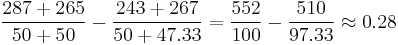 \frac{287%2B265}{50%2B 50}-\frac{243%2B267}{50%2B47.33} = \frac{552}{100}-\frac{510}{97.33} \approx 0.28