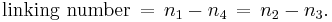 \mbox{linking number}\,=\,n_1-n_4\,=\,n_2-n_3.