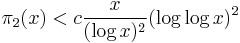  \pi_2(x)  <  c  \frac {x}{(\log x)^2}  (\log\log x)^2