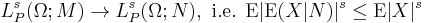  L^s_P(\Omega; M) \rightarrow L^s_P(\Omega; N), \text{ i.e. } \operatorname{E}|\operatorname{E}(X|N)|^s \le \operatorname{E}|X|^s