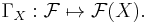 \Gamma_X: \mathcal F \mapsto \mathcal F(X).