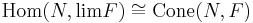 \mathrm{Hom}(N,\mathrm{lim}F) \cong \mathrm{Cone}(N,F)