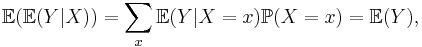  \mathbb{E} ( \mathbb{E} (Y|X) ) = \sum_x \mathbb{E} (Y|X=x) \mathbb{P} (X=x) = \mathbb{E} (Y), 