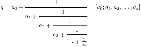 q = a_0 %2B \cfrac{1}{a_1 %2B \cfrac{1}{a_2 %2B \cfrac{1}{a_3 %2B \cfrac{1}{\ddots%2B\tfrac1{a_k}}}}}= [a_0; a_1, a_2, \ldots, a_k] 