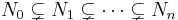 N_0\subsetneq N_1 \subsetneq \cdots \subsetneq N_n