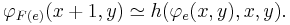 \varphi_{F(e)}(x%2B1,y) \simeq h(\varphi_e(x,y),x,y).\,