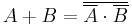 A %2B B = \overline{ \overline {A} \cdot \overline {B} }