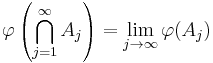  \varphi \left(\bigcap_{j=1}^\infty A_j\right) = \lim_{j \to \infty} \varphi(A_j)