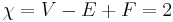 \chi=V-E%2BF=2\ 