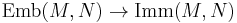 \mathrm{Emb}(M,N) \to \mathrm{Imm}(M,N)