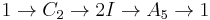 1\to C_2 \to 2I\to A_5 \to 1