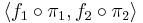 \langle f_1 \circ \pi_1, f_2 \circ \pi_2 \rangle