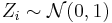 Z_i \sim \mathcal{N}(0, 1)