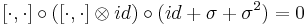 [\cdot,\cdot]\circ ([\cdot,\cdot]\otimes id)\circ(id%2B\sigma%2B\sigma^2)=0