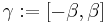 \textstyle \gamma:=[-\beta,\beta]