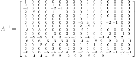 A^{-1}=\left[\begin{smallmatrix}
 1 & 0 & 0 & 0 & 0 & 0 & 0 & 0 & 0 & 0 & 0 & 0 & 0 & 0 & 0 & 0 \\
 0 & 0 & 0 & 0 & 1 & 0 & 0 & 0 & 0 & 0 & 0 & 0 & 0 & 0 & 0 & 0 \\
 -3 & 3 & 0 & 0 & -2 & -1 & 0 & 0 & 0 & 0 & 0 & 0 & 0 & 0 & 0 & 0 \\
 2 & -2 & 0 & 0 & 1 & 1 & 0 & 0 & 0 & 0 & 0 & 0 & 0 & 0 & 0 & 0 \\
 0 & 0 & 0 & 0 & 0 & 0 & 0 & 0 & 1 & 0 & 0 & 0 & 0 & 0 & 0 & 0 \\
 0 & 0 & 0 & 0 & 0 & 0 & 0 & 0 & 0 & 0 & 0 & 0 & 1 & 0 & 0 & 0 \\
 0 & 0 & 0 & 0 & 0 & 0 & 0 & 0 & -3 & 3 & 0 & 0 & -2 & -1 & 0 & 0 \\
 0 & 0 & 0 & 0 & 0 & 0 & 0 & 0 & 2 & -2 & 0 & 0 & 1 & 1 & 0 & 0 \\
 -3 & 0 & 3 & 0 & 0 & 0 & 0 & 0 & -2 & 0 & -1 & 0 & 0 & 0 & 0 & 0 \\
 0 & 0 & 0 & 0 & -3 & 0 & 3 & 0 & 0 & 0 & 0 & 0 & -2 & 0 & -1 & 0 \\
 9 & -9 & -9 & 9 & 6 & 3 & -6 & -3 & 6 & -6 & 3 & -3 & 4 & 2 & 2 & 1 \\
 -6 & 6 & 6 & -6 & -3 & -3 & 3 & 3 & -4 & 4 & -2 & 2 & -2 & -2 & -1 & -1 \\
 2 & 0 & -2 & 0 & 0 & 0 & 0 & 0 & 1 & 0 & 1 & 0 & 0 & 0 & 0 & 0 \\
 0 & 0 & 0 & 0 & 2 & 0 & -2 & 0 & 0 & 0 & 0 & 0 & 1 & 0 & 1 & 0 \\
 -6 & 6 & 6 & -6 & -4 & -2 & 4 & 2 & -3 & 3 & -3 & 3 & -2 & -1 & -2 & -1 \\
 4 & -4 & -4 & 4 & 2 & 2 & -2 & -2 & 2 & -2 & 2 & -2 & 1 & 1 & 1 & 1
\end{smallmatrix}\right]