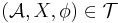 \!(\mathcal A, X, \phi) \in \mathcal T