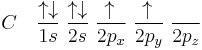 C\quad
  \frac{\uparrow\downarrow}{1s}\;
  \frac{\uparrow\downarrow}{2s}\;
  \frac{\uparrow\,}{2p_x}\;
  \frac{\uparrow\,}{2p_y}\;
  \frac{\,\,}{2p_z}
