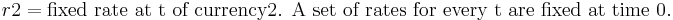  r2 = \text {fixed rate at t of currency2. A set of rates for every t are fixed at time 0. } 