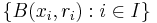 \{B(x_i,r_i):i\in I\}