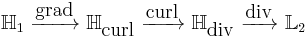 \Bbb{H}_1\ \xrightarrow{\mbox{grad}}\ \Bbb{H}_\mbox{curl}\ \xrightarrow{\mbox{curl}}\ \Bbb{H}_\mbox{div}\ \xrightarrow{\mbox{div}}\ \Bbb{L}_2