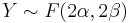 Y \sim F(2\alpha,2\beta)\,