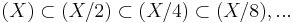 (X) \subset (X/2) \subset (X/4) \subset (X/8), ...