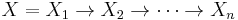 X = X_1\rightarrow X_2 \rightarrow \cdots \rightarrow X_n 